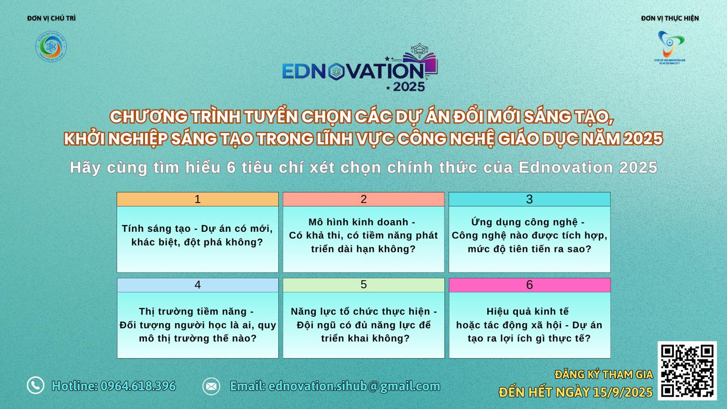 CHƯƠNG TRÌNH TUYỂN CHỌN CÁC DỰ ÁN ĐỔI MỚI SÁNG TẠO, KHỞI NGHIỆP SÁNG TẠO TRONG LĨNH VỰC CÔNG NGHỆ GIÁO DỤC NĂM 2025