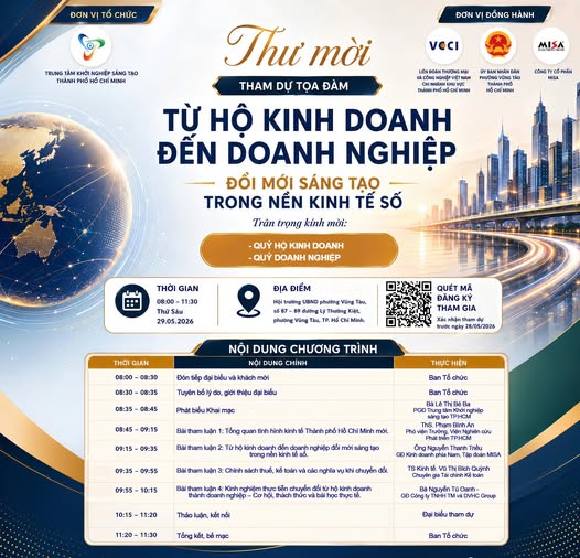 CHUYỂN ĐỔI HAY BỊ BỎ LẠI? CƠ HỘI BỨT PHÁ DOANH THU CHO HỘ KINH DOANH TRONG KỶ NGUYÊN SỐ!
