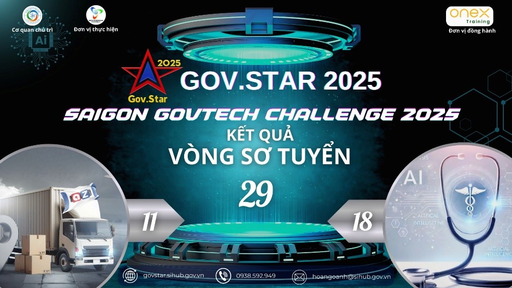 Kết quả sơ tuyển chương trình tuyển chọn Dự án đổi mới sáng tạo, khởi nghiệp sáng tạo trong khu vực công năm 2025 - GovStar 2025