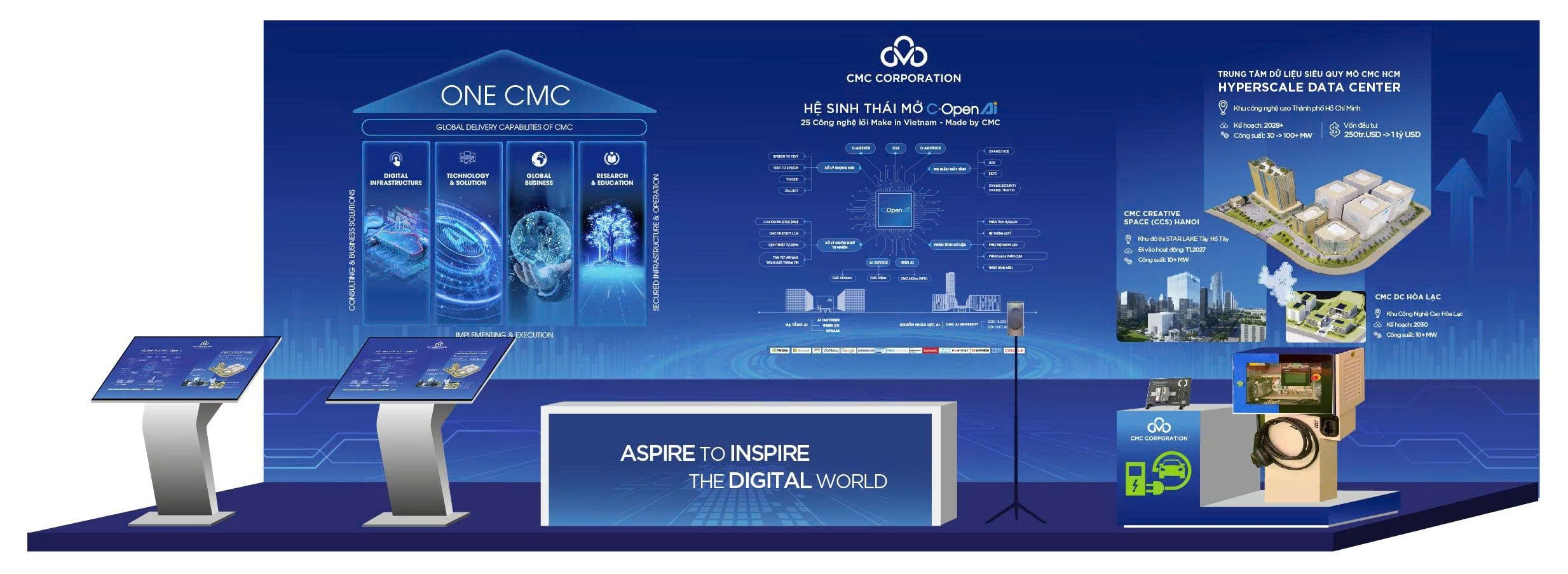 Hệ sinh thái mở C-OpenAI với 25 công nghệ lõi Make in Vietnam, Made by CMC