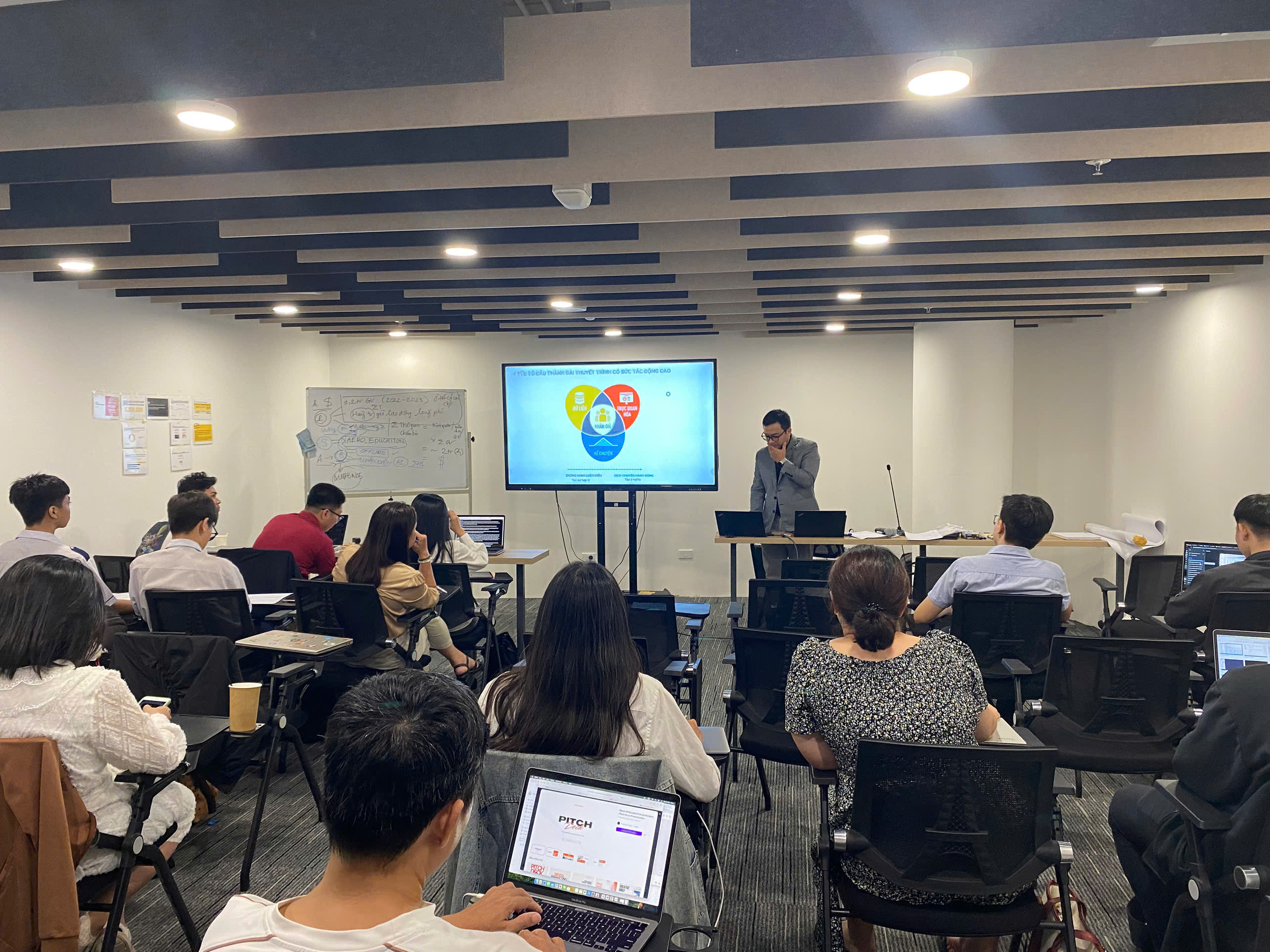 Khóa Huấn luyện 02 – Ednovation 2025: Bứt phá tư duy & kỹ năng Pitching