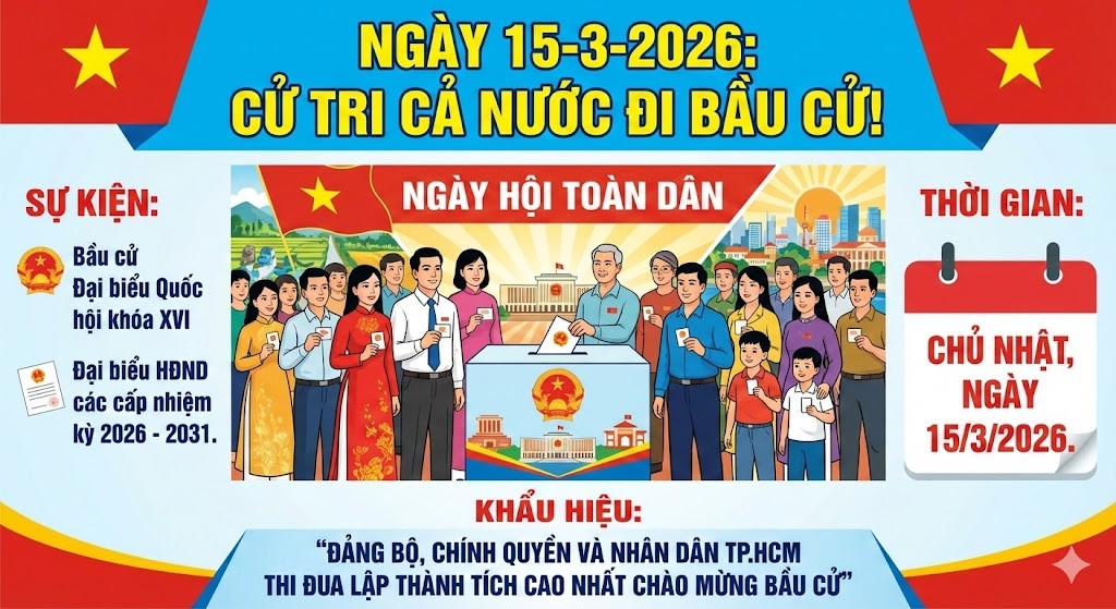 SIHUB: Hướng tới Ngày hội non sông